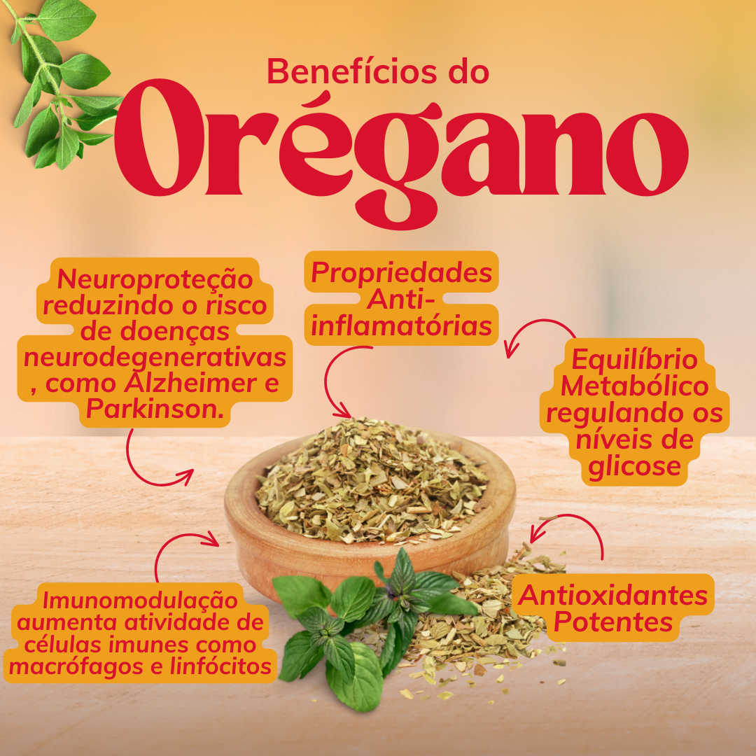 Benefícios do OREGANO - Eurovita